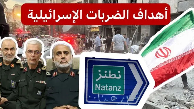 إسرائيل وإيران