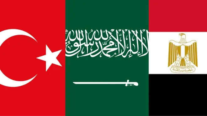 Aqoonsiga Israa'iil ee Somaliland