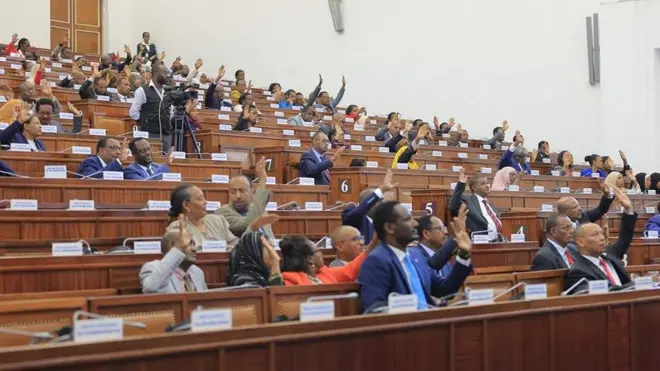 የህዝብ ተወካዮች ምክር ቤት አባላት አዋጁን ባጸደቁበት ወቅት