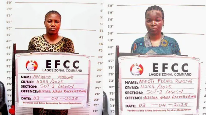 Aworan awọn obinrin meji naa ree