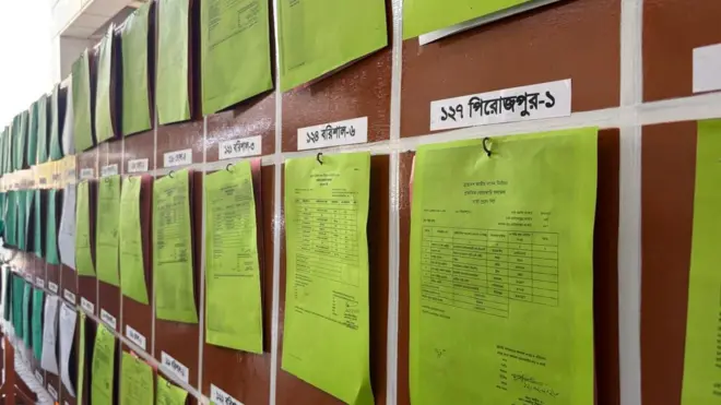 ভোট শেষে ফলাফল টানিয়ে দেওয়া হয় নির্বাচন কমিশনের সামনে স্থাপিত নোটিশ বোর্ডে