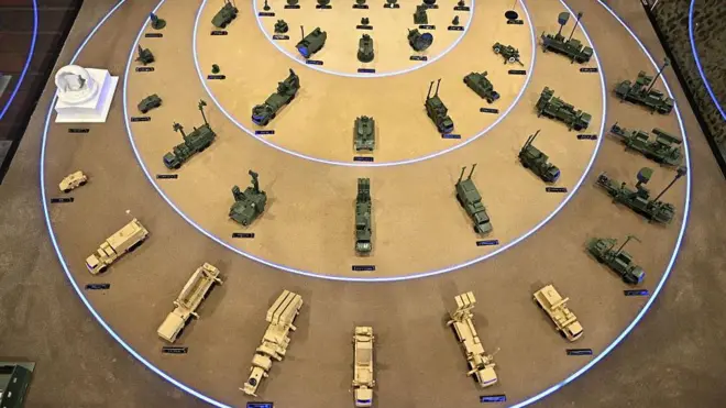 Çelik Kubbe maketi. Üç farklı savunma katmanına dair unsurlar yer alıyor.