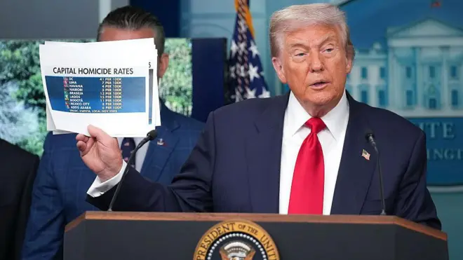 Trump sostiene un gráfico de barras sobre crimen en Washington DC en la sala de prensa de la Casa Blanca 