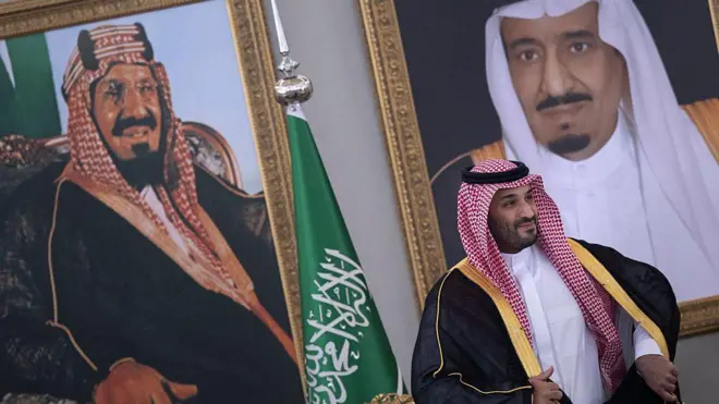 सऊदी अरब का शाही परिवार