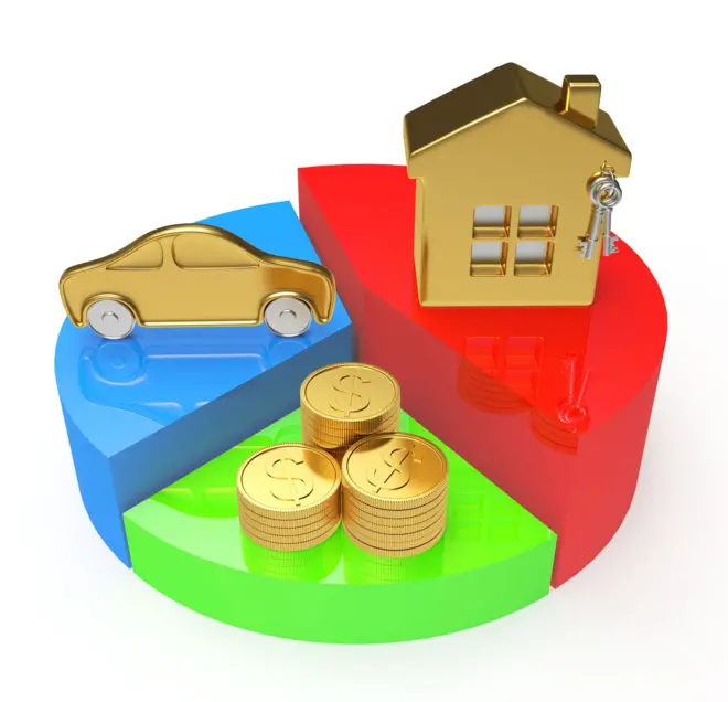 Pie chart graph with golden house, car and stacks of coins isolated on white background