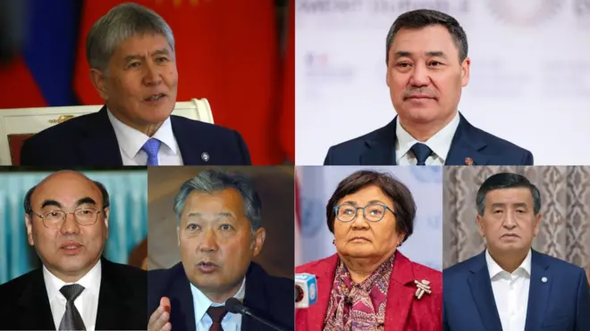 Президенттер