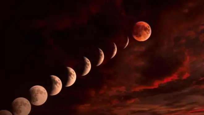 చంద్రగ్రహణం, సూర్యగ్రహణం, ప్రకృతి, విశ్వం, అంతరిక్షం, ఖగోళం