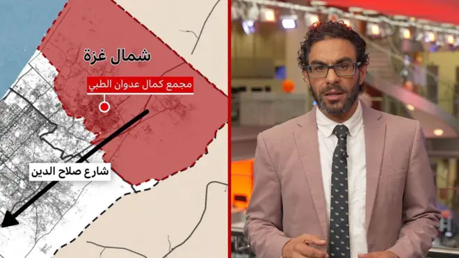 خطة الجنرالات