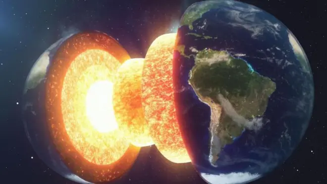 భూమి కోర్ 