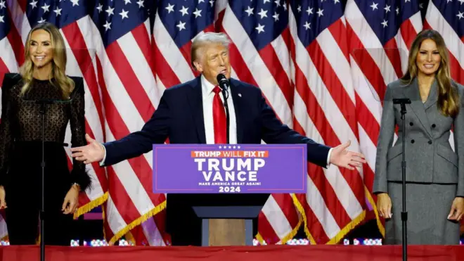 සමහර විචාරකයන්ට, අනුව ඩොනල්ඩ් ට්රම්ප්ගේ පළමු ධූර කාලය ඔහු එක්සත් ජනපද ජනාධිපති ලෙස දෙවන ධුර කාලයේදී කටයුතු කරන්නේ කෙසේද යන්න, පිළිබඳ හොඳ ඉඟියක් ලබා දිය හැකිය.