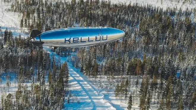 Aeronave Kelluu