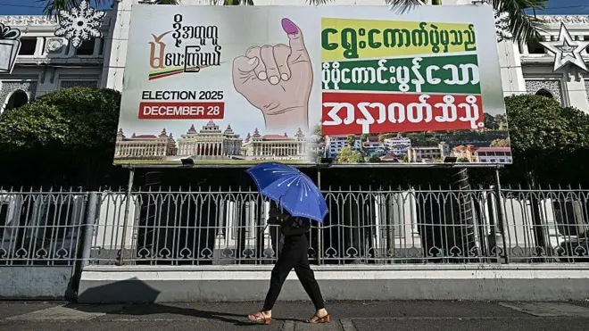 မြန်မာရွေးကောက်ပွဲ ၀ါဒဖြန့် ဆိုင်းဘုတ်