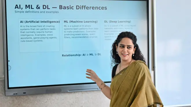 AI Career एआय केवळ नोकऱ्या हिरावून घेत नाहीये, तर रोजगाराच्या लाखो नवीन संधीही निर्माण करत आहे.