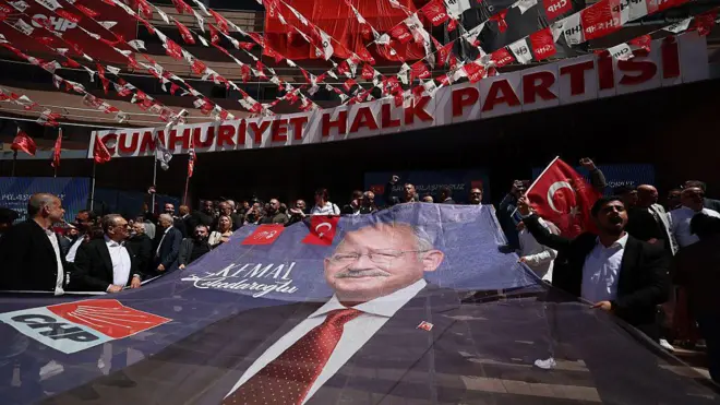 CHP genel merkezi