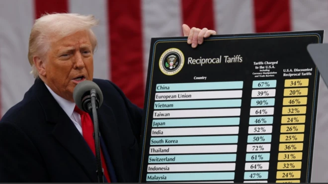 Trump sostiene un cartel con la lista de países afectados por los aranceles.