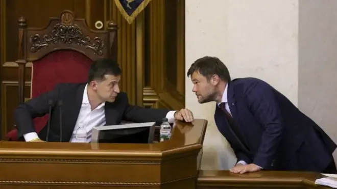 Зеленський і Богдан