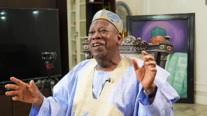 Ganduje