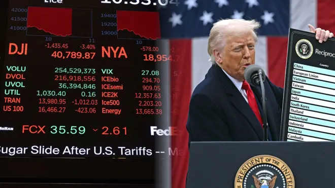 特朗普“对等关税”引发美股暴跌