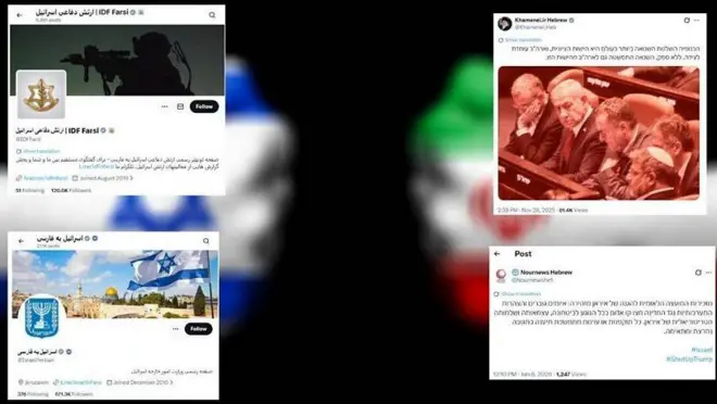 تصویرسازی از شبکه‌های اجتماعی ایکس متعلق به جمهوری اسلامی و اسرائیل