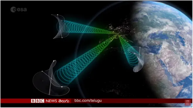 అంతరిక్షం నుంచి సౌర విద్యుత్తు