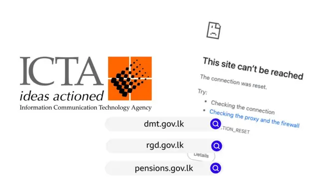 ක්ලවුඩ් සේවාව බිඳ වැටීම හේතුවෙන් රජයේ වෙබ් අඩවි කිහිපයක් අක්‍රිය වී ඇත.