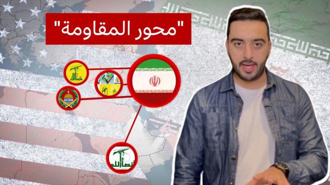 حازم شاهين من بي بي سي عربي وشرح عن دول "محور المقاومة"
