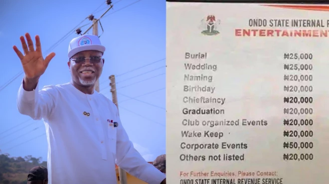 Gomina ipinlẹ Ondo, Lucky Aiyedatiwa ati iwe alakalẹ owo ori naa