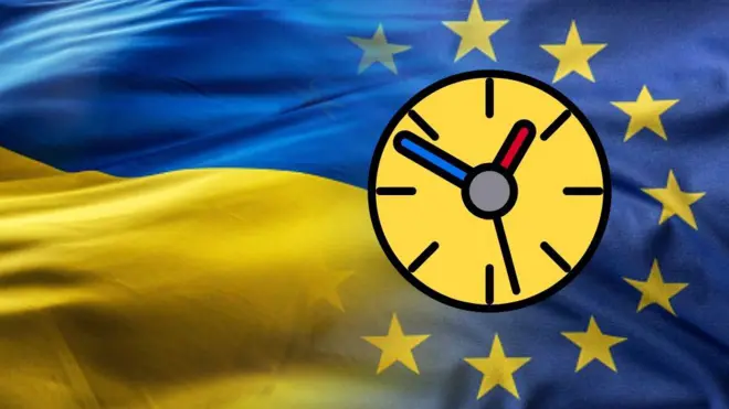 Коллаж із прапорів ЄС, України та годинника