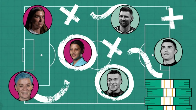 Gráfico sobre el dinero y el fútbol.