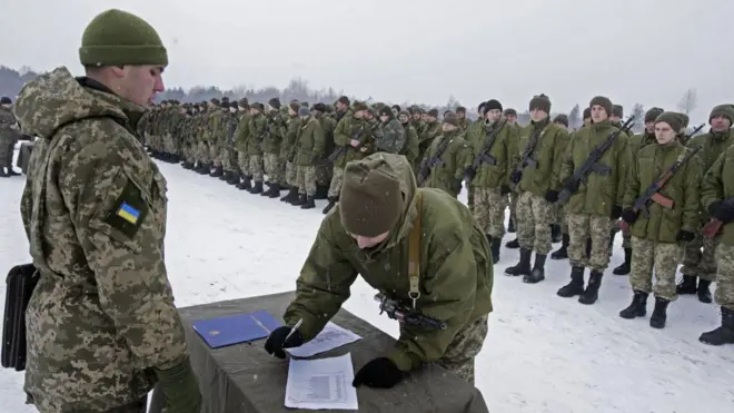 мобілізація