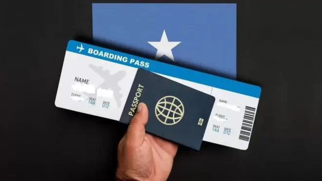 Baasaboor Soomaaliga 