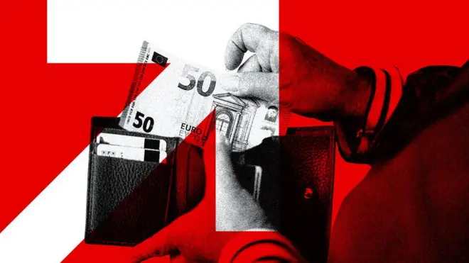 Enerji pahalılığı