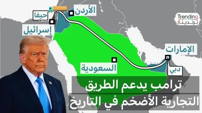 طريق تجارية تصل بين الهند وإسرائيل وإيطاليا وأمريكا