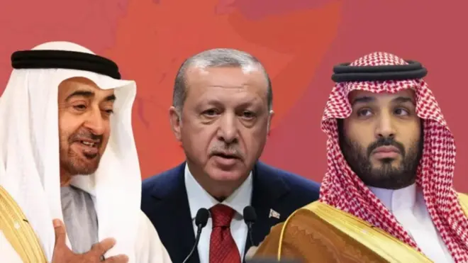 Pirezidant Mohammad bin Zayid Al Nahyaan, Pirezidant Rajiib Tayyip Erdowaan fi Ilma mootii Sa'uudii Mohammad bin Salman