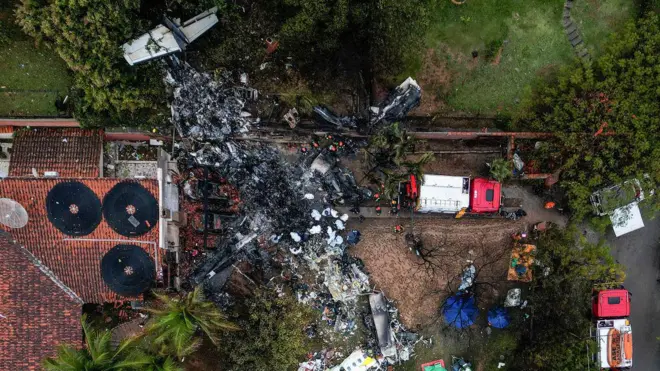 Local da quedaaposta mais de 1 golavião da Voepassaposta mais de 1 golVinhedo 