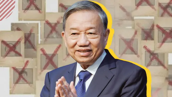 Chủ trương lãnh đạo không phải người địa phương hiện đang được áp dụng cho chức bí thư tỉnh ủy và chủ tịch UBND