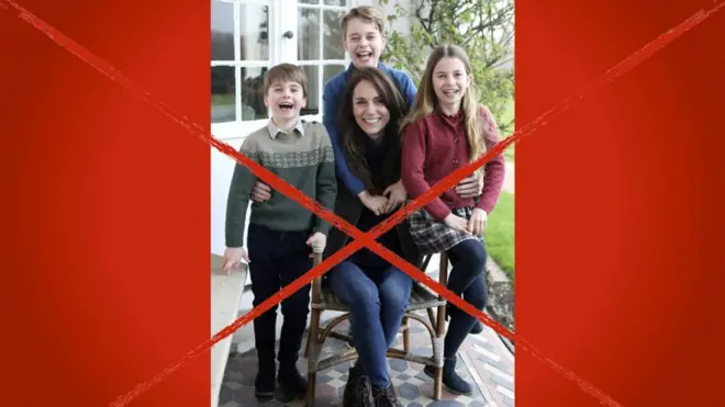 Fotografía de la princesa Catherine y sus tres hijos, tachada por Reuters.