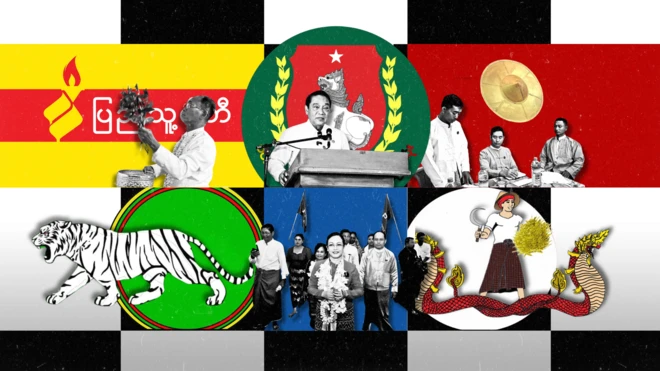 တနိုင်ငံလုံးအတိုင်းအတာနဲ့ ရွေးကောက်ပွဲဝင်ပြိုင်မယ့် ပါတီသရုပ်ဖော်ပုံ 