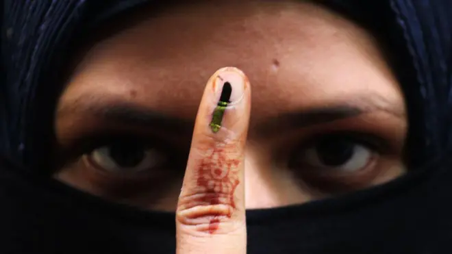 مسلم، انڈیا، ووٹر