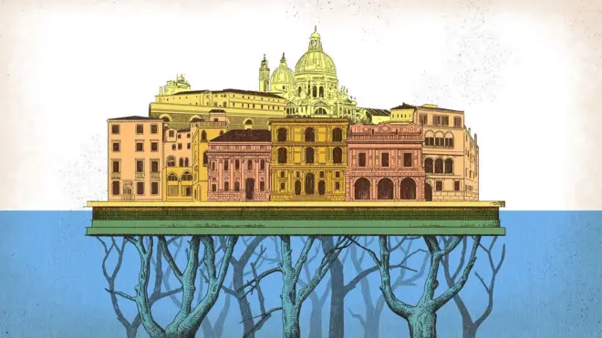 Ilustración de edificios en Venecia sobre un pedestal sostenido por encima del nivel del agua sobre las ramas de árboles sumergidos.