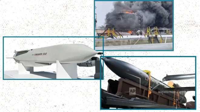 британська Storm Shadow і українська "Фламінго"