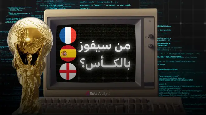 كأس العالم