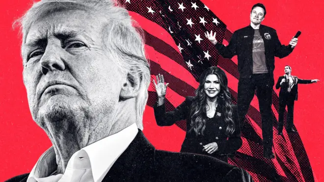 Presidente Trump. Atrás dele está a bandeira americana e figuras políticas proeminentes: Kristi Noem, secretáriaqual o valor minimo para apostar no sportingbetsegurança interna. Elon Musk, eficiência do governo. Também, Marco Rubio, secretárioqual o valor minimo para apostar no sportingbetEstado.
 