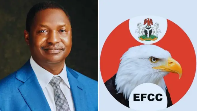 Collage image of Abubakar Malami and di EFCC logo