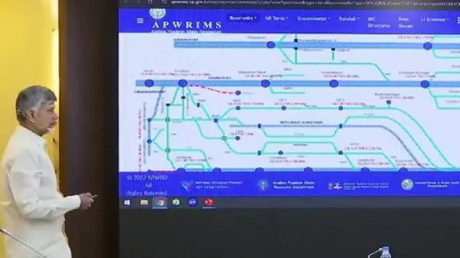 చంద్రబాబు ప్రజెంటేషన్