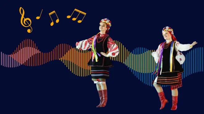 на синьому фоні зображені обриси ритмів, музичних нот та двоє дівчат в традиційному українському вбранні, які танцюють