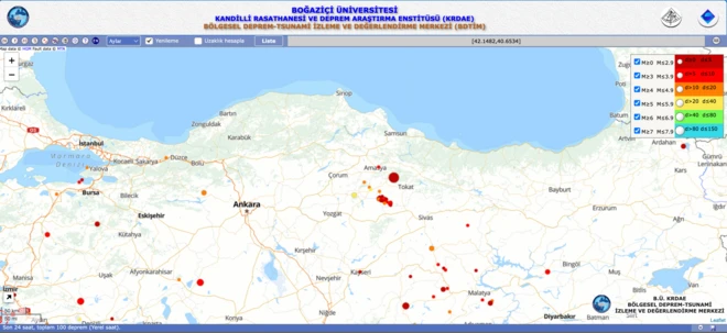 kandilli deprem haritası 