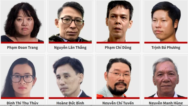 Một số tù nhân chính trị hiện đang chịu án tù tại Việt Nam