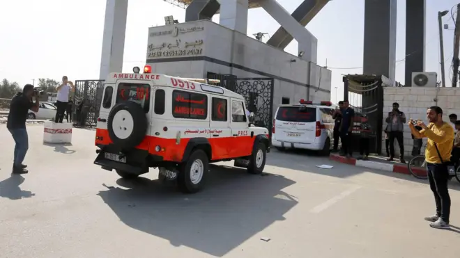 রাফা সীমান্ত পারাপার