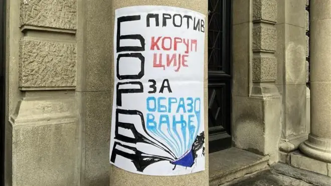 Filološki fakultet Beograd